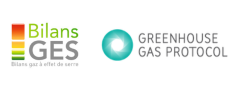 GHG Protocol